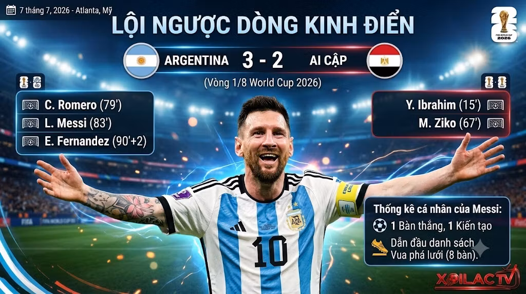 Kết Quả Argentina vs Ai Cập (3-2): Chiến Thuật Thiên Tài Của Scaloni & Sự Trỗi Dậy Của Messi