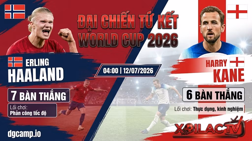 Lịch Thi Đấu & Phân Tích 4 Cặp Tứ Kết World Cup 2026 Cực Đỉnh